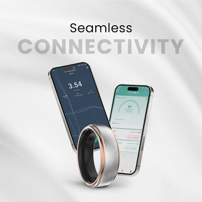 FutureRing 2